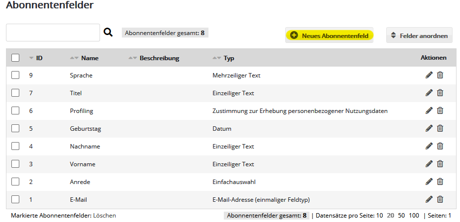 vorgegebene Abonnentenfelder in psbrands