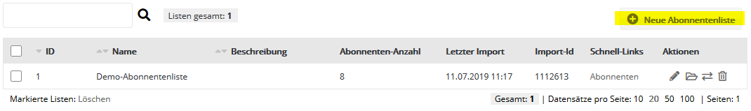 Abonnentenlisten in psbrands